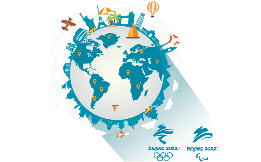 在德国连接到中国的软件 - GOTOCN